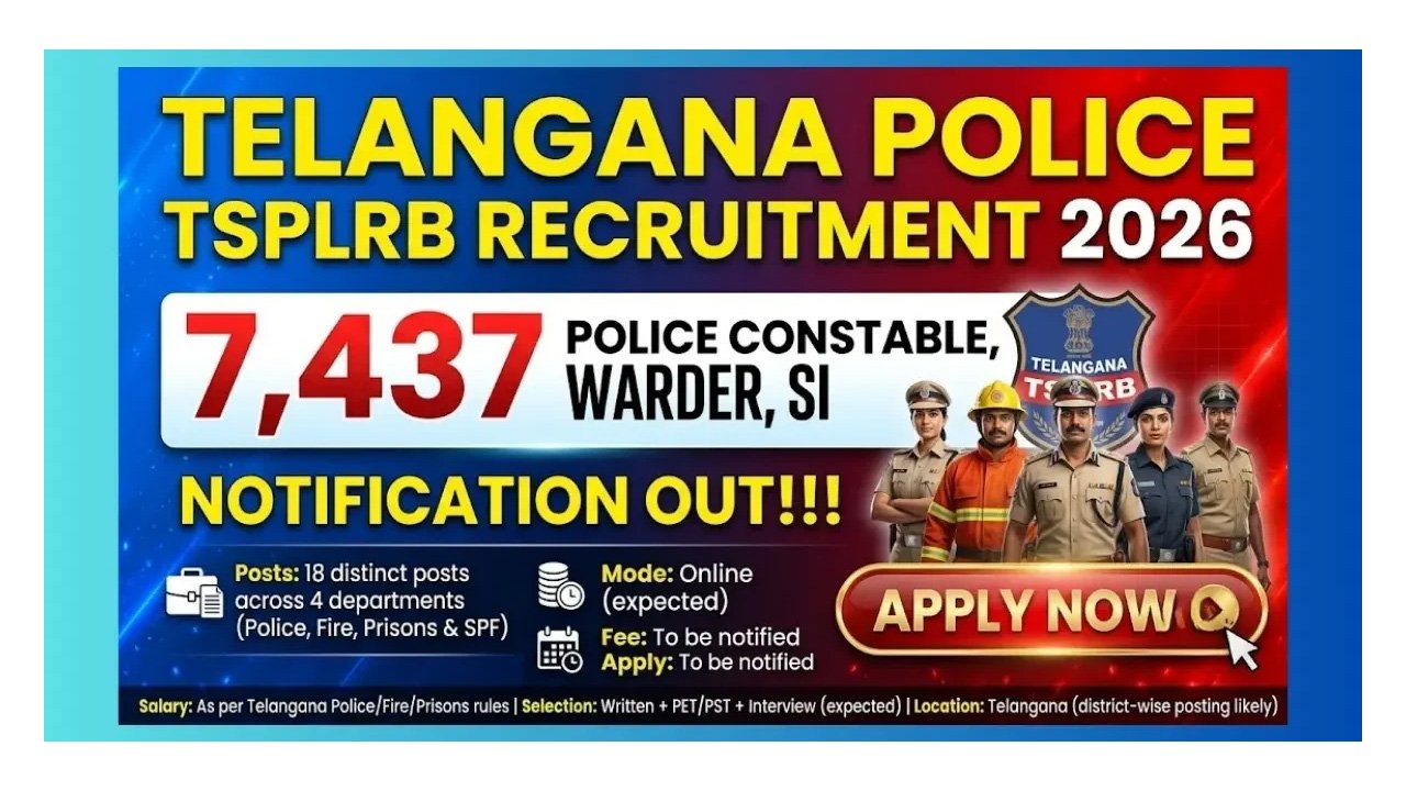TSLPRB Telangana Police Constable Recruitment 2026 District Wise Vacancy